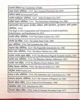 MARATHI BARE ACTS FOR AIBE XXI (मराठी बेअर ॲक्ट्स-AIBE XXI  )